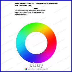 For Audi A6 A7 C8 Seat Belt Buckle Atmosphere Lamp 30 Colors LED Ambient Light