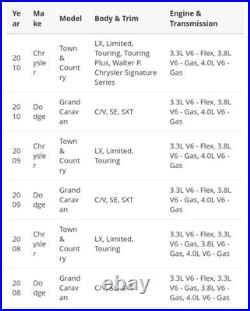 Genuine Mopar Seat Belt Buckle 1GX911T1AA 2008-10 Chrysler T+C, Dodge Caravan Genuine Mopar Seat Belt Buckle 1GX911T1AA 2008-10 Chrysler T+C, Dodge Caravan